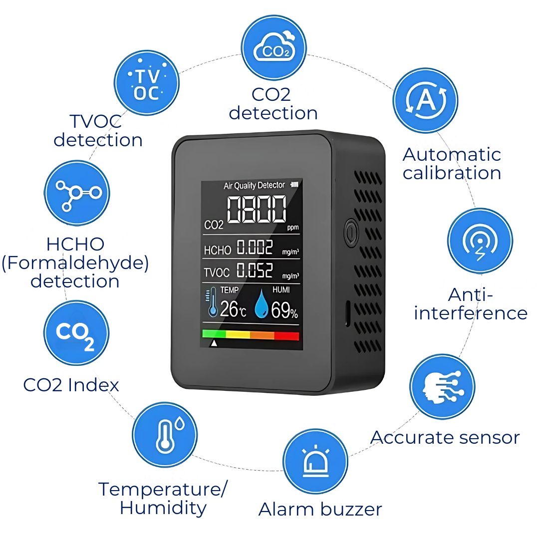 AirSense Pro CO2 Kohlendioxidmonitor Luftqualitätsdetektor | Echtzeit -Warnungen - Luftqualitätsmonitor - für saubere Luft 8