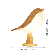 Birdglow 1