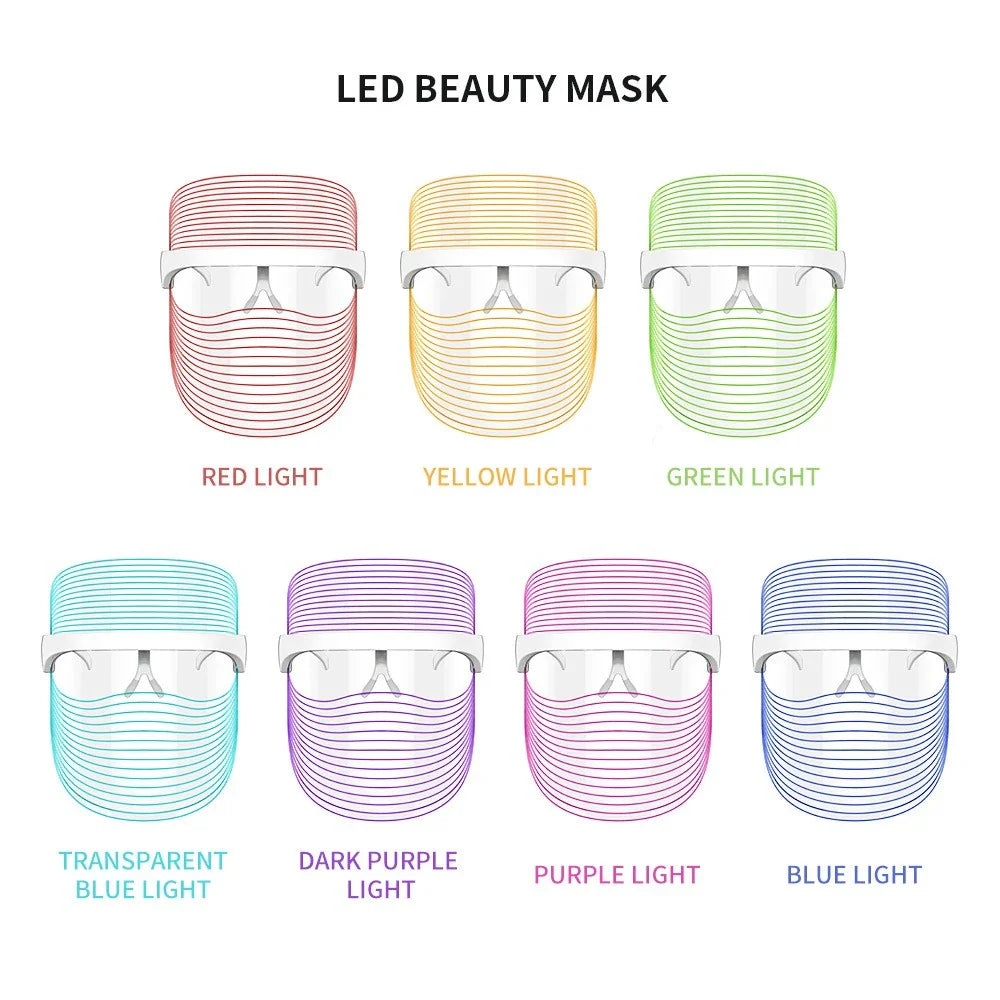 Brightskin Pro Mask-Anti-Aging-Schönheitslösung 1