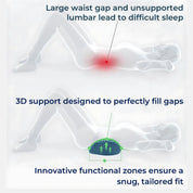 Comfortwave Lumbal Support Polish | Zur Erleichterung des unteren Rückens - Ergonomisches Design für Büro - Fahren und Heimgebrauch 8
