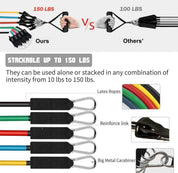 FlexFit Widerstandsband-Set – Für Krafttraining und Flexibilität 5