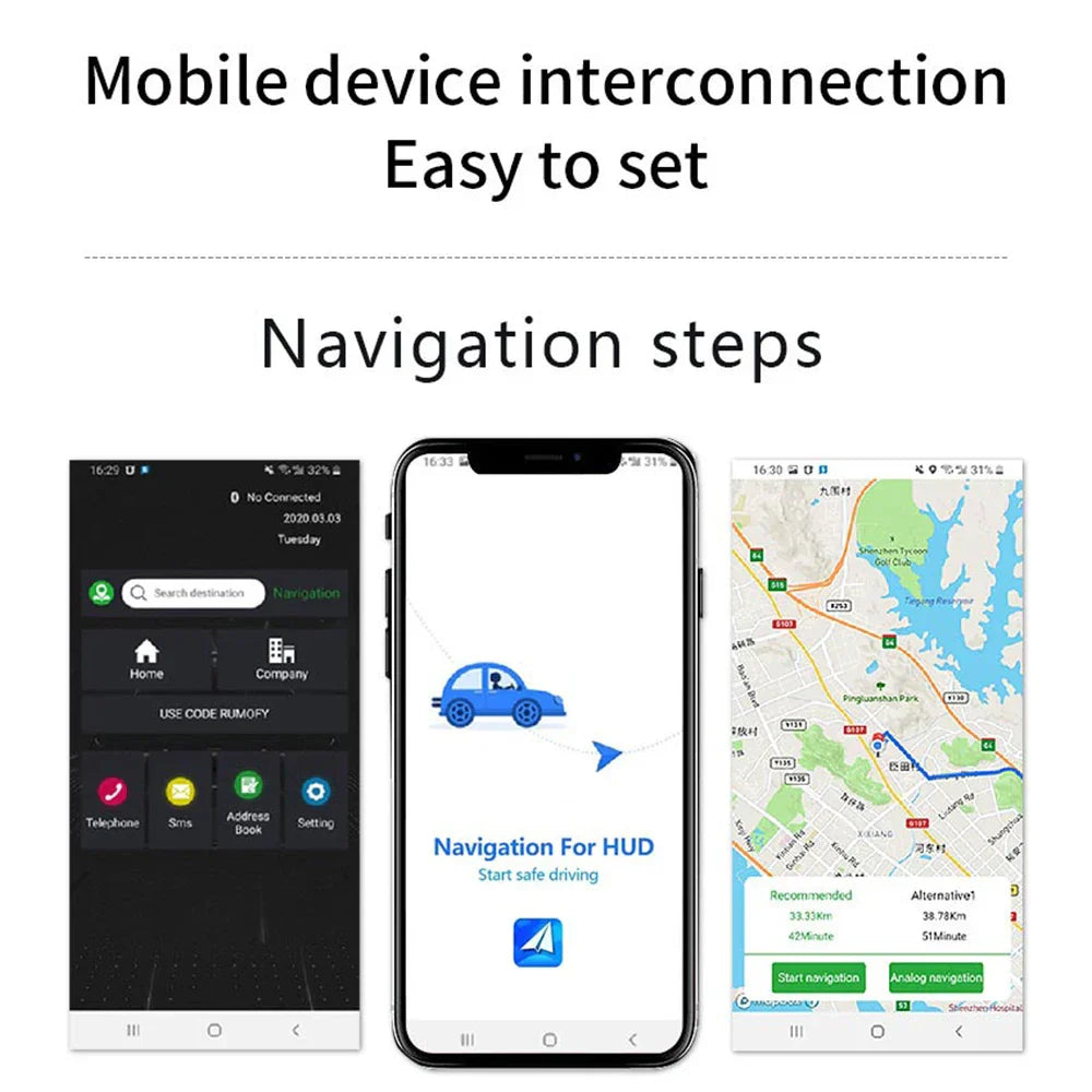 Head-Up-Display Mit GPS Navigation Und Automatischer Helligkeitsanpassung Für Sicheres Fahren 3