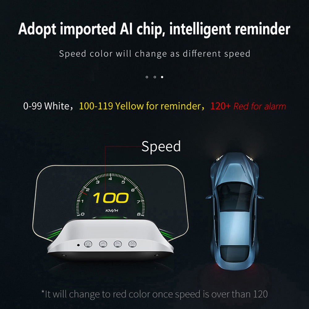 Head-Up-Display Mit GPS Navigation Und Automatischer Helligkeitsanpassung Für Sicheres Fahren 4