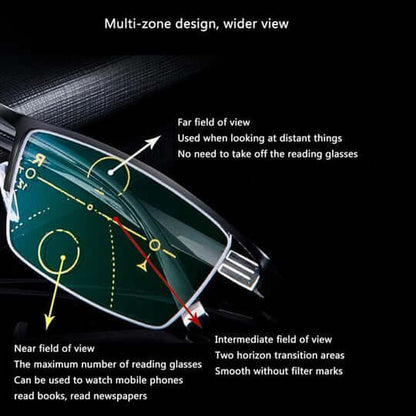 Intelligente progressive Sonnenbrille 3