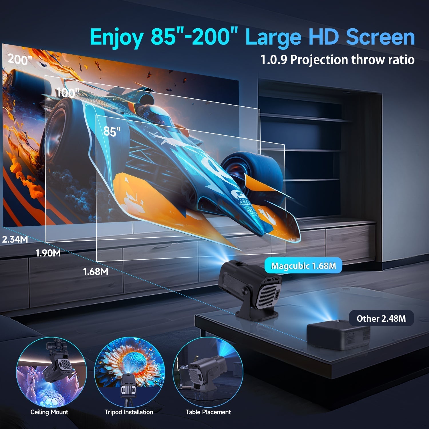Neuer verbesserter Magcubic 4K Mini -Projektor für Zuhause 7
