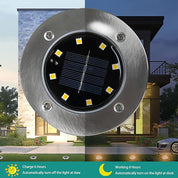 Solarbetriebene LED-Gartenlampen mit Dämmerungssensor – Wetterfest und Energieeffizient für Außenbereiche 1