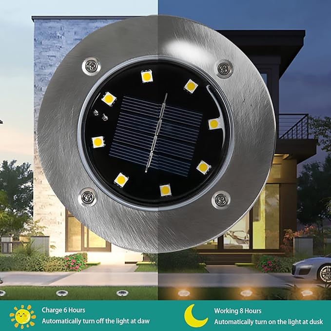 Solarbetriebene LED-Gartenlampen mit Dämmerungssensor – Wetterfest und Energieeffizient für Außenbereiche 1